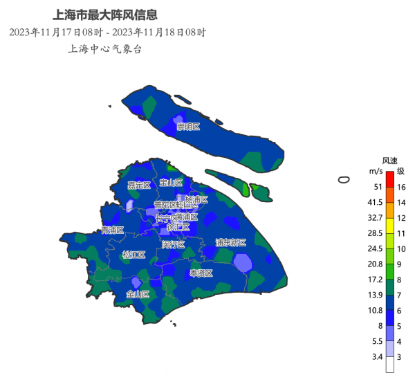 上海天气预报，揭秘都市天气的奥秘