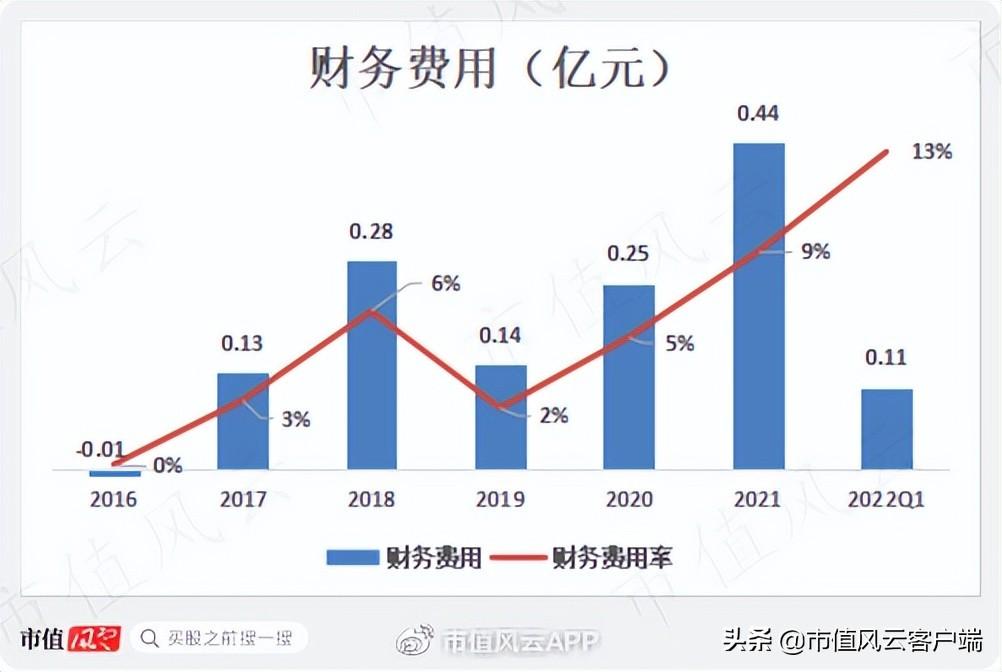 远望谷公司，物联网技术的先锋引领者