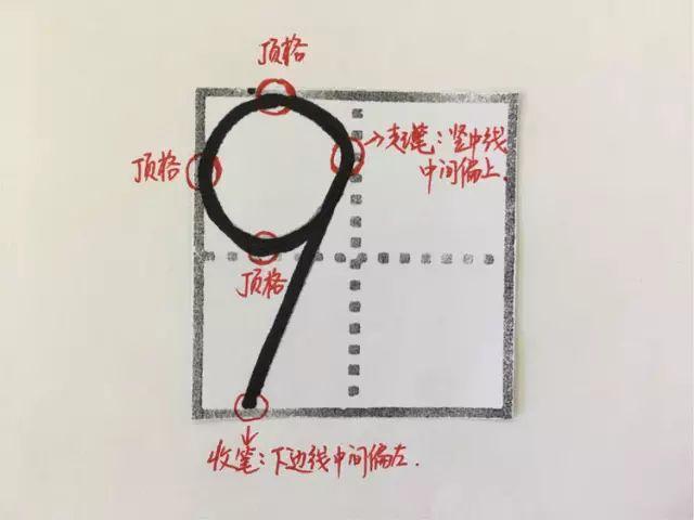 数字田字格图片，从0到10的奇妙世界探索