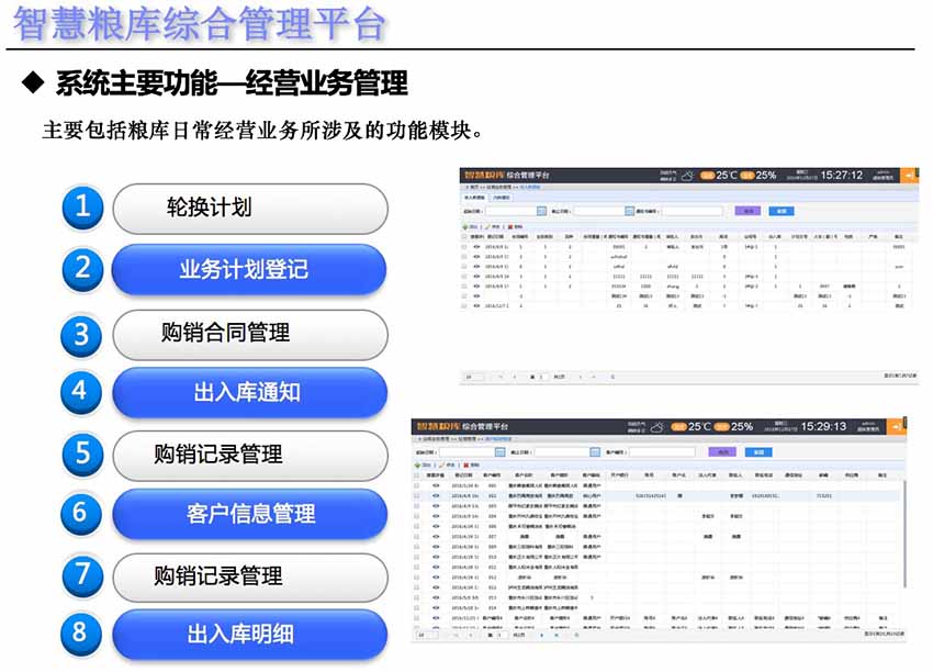 三库一平台管理系统资料修改指南手册