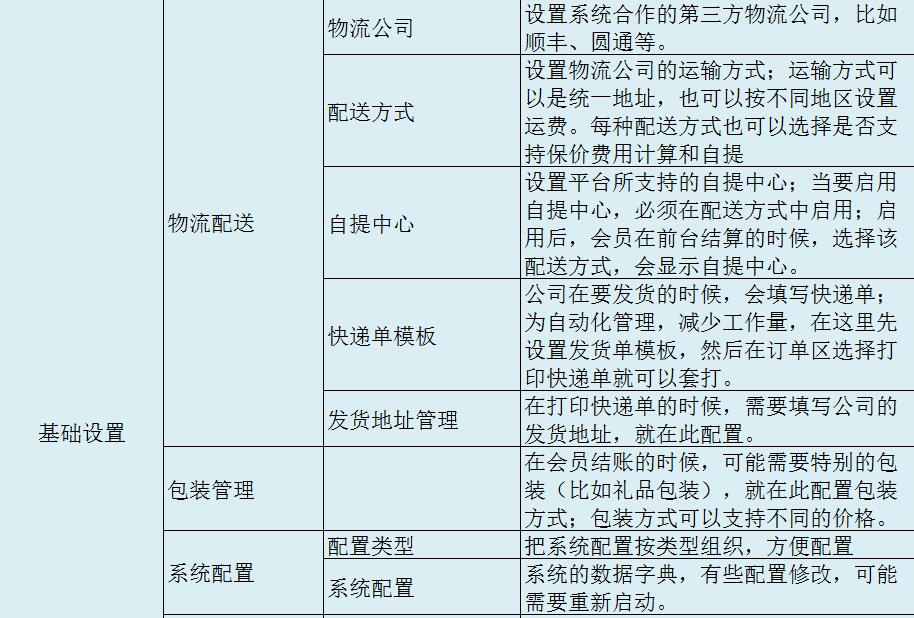 何与双轨——探索两种不同的人生轨迹