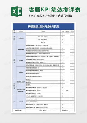 如何构建有效的关键绩效指标系统——绩效考核KPI写作指南