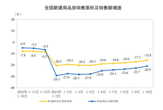 中央政治局会议现多个首次