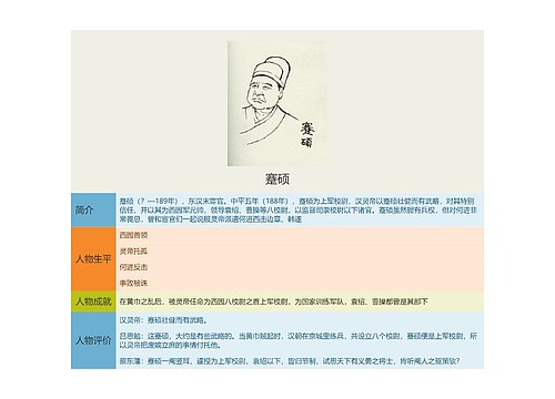 升学规划 第233页