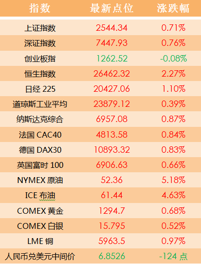 2024澳门天天开好彩大全开奖结果,高效设计实施策略_SHD78.604