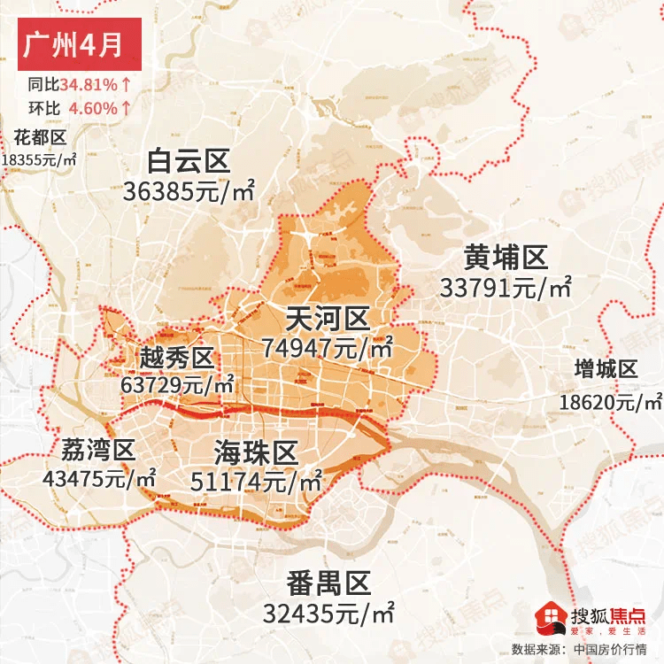 农村宅基地闲置率上升调研报告