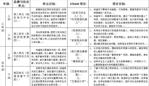 澳门一肖一码期期准中选料,数据支持方案设计_DP86.320