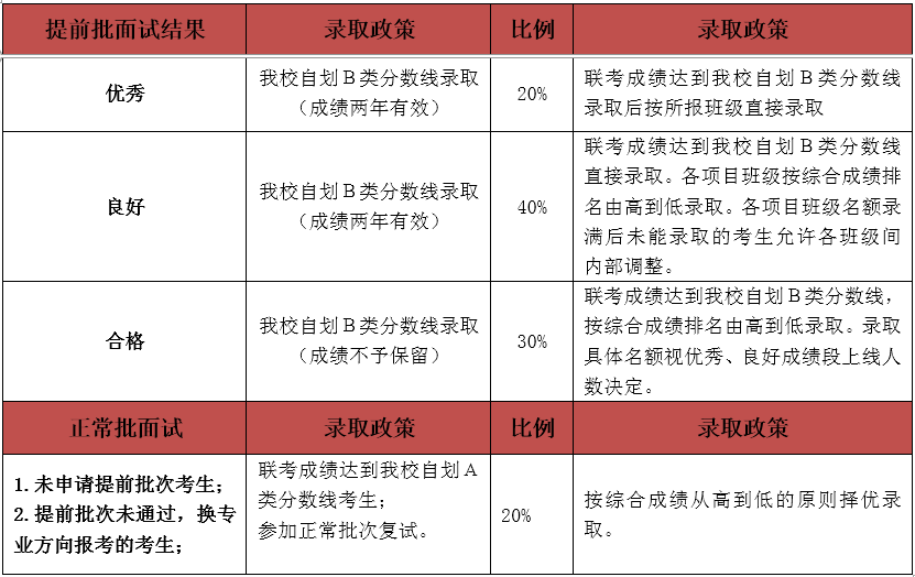 2024澳门天天开好彩大全开奖结果,稳定评估计划方案_策略版57.961