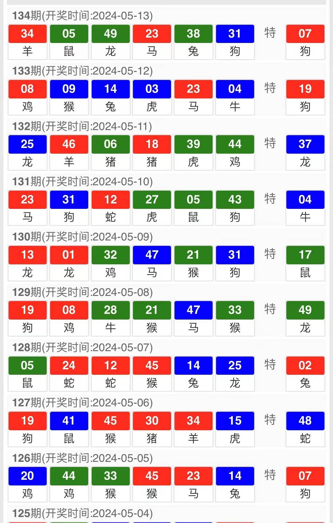 白小姐三肖三期开奖结果今天,实地评估说明_Nexus90.144