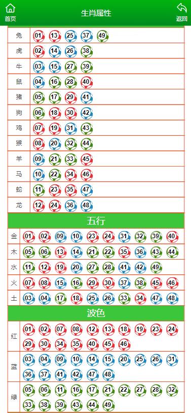 澳门金财神一肖一码,实效策略解析_Windows35.19