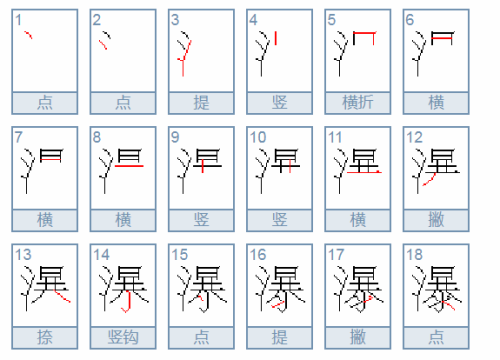 数据支持 第219页