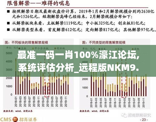 濠江论坛一肖一马,动态调整策略执行_安卓款48.34