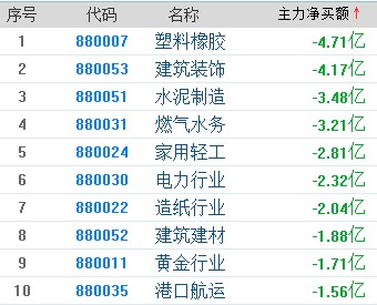 精准一肖2码深圳特区报,详细解答解释定义_SE版65.953