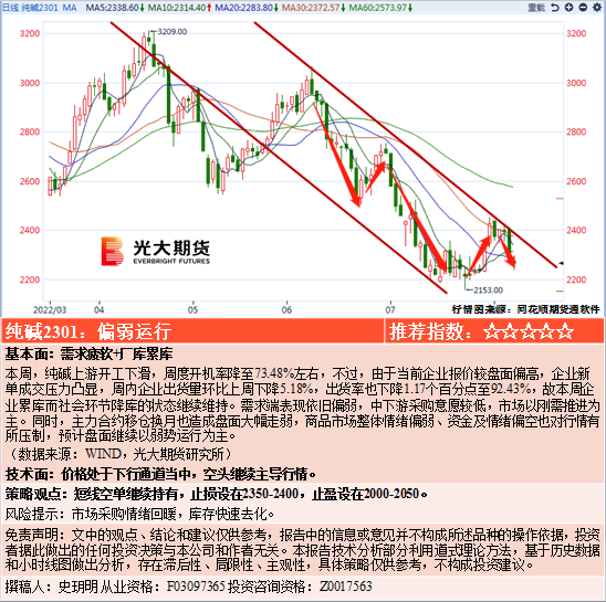 志愿填报 第216页