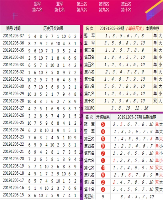 王中王100%期准一肖专家分析,可持续发展探索_9DM35.449