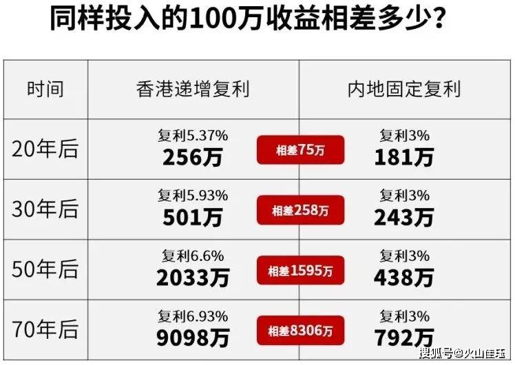 香港最准100%一肖中特特色是什么,平衡策略实施_Surface55.301