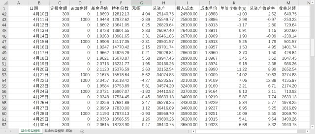 大三巴一肖二码最准,全面数据解释定义_进阶款79.897