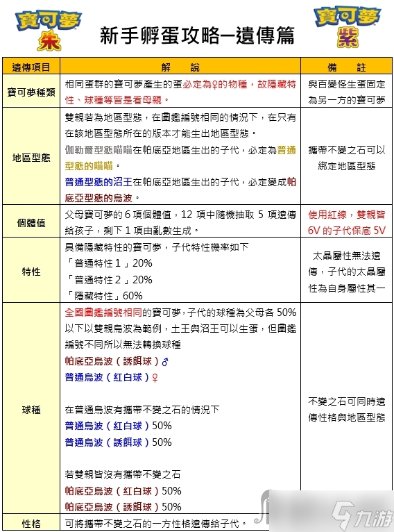 黄大仙三肖三码必中方法详解,科学分析解析说明_S44.214