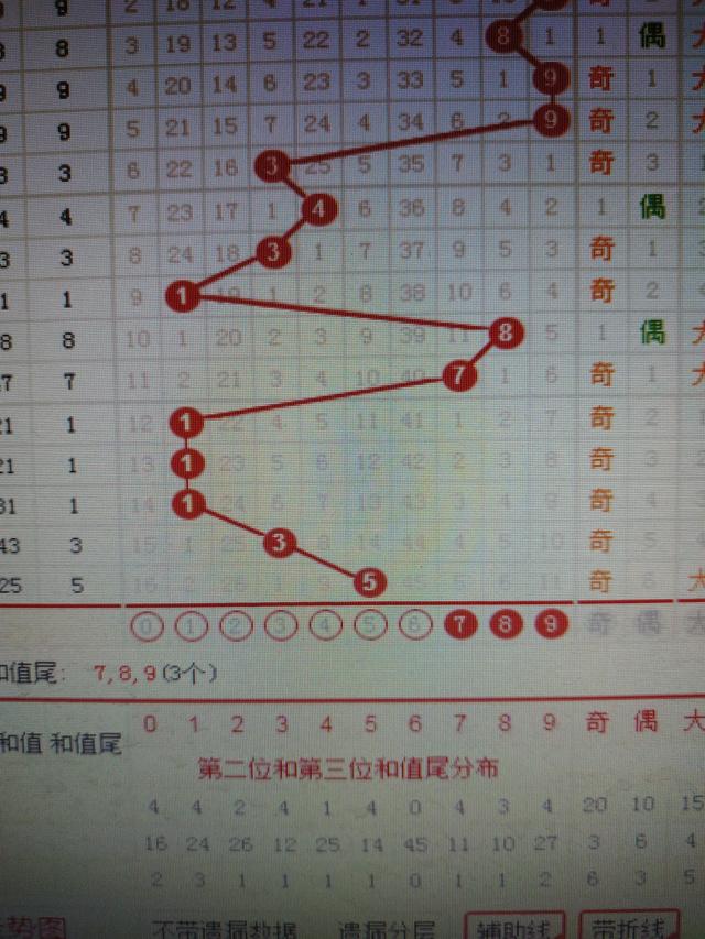 白小姐王中王三肖选一,清晰计划执行辅导_BT21.273