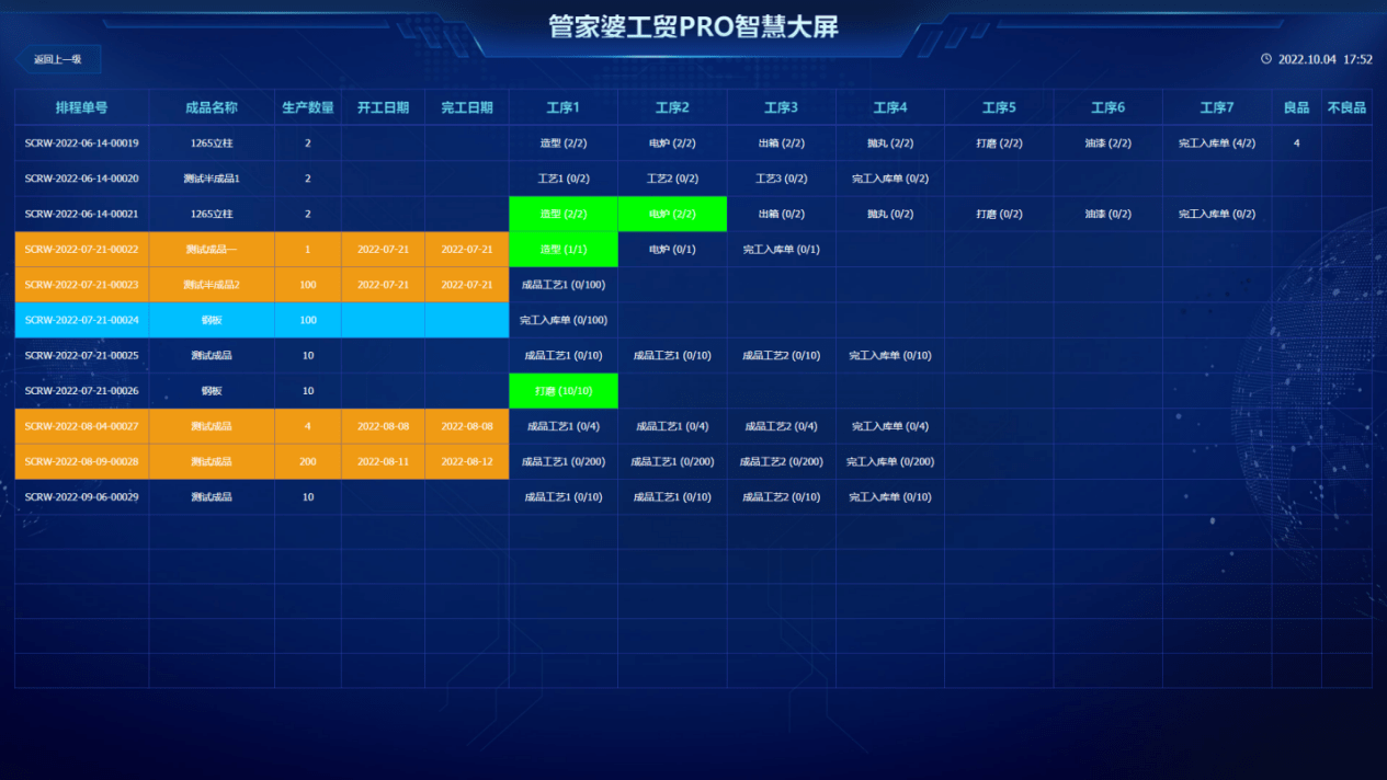 管家婆一码中一肖630集团l,安全设计策略解析_Prestige60.20