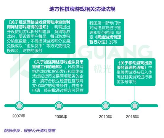 100%最准的一肖,数据整合执行设计_手游版38.454