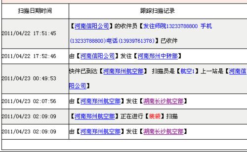 申通快递单号查询，轻松追踪包裹状态