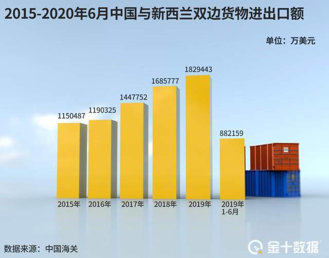 2024新澳三期必出一肖,安全解析方案_微型版61.554