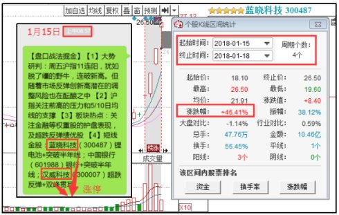 黄大仙三肖三码必中肖,深入分析定义策略_手游版69.68