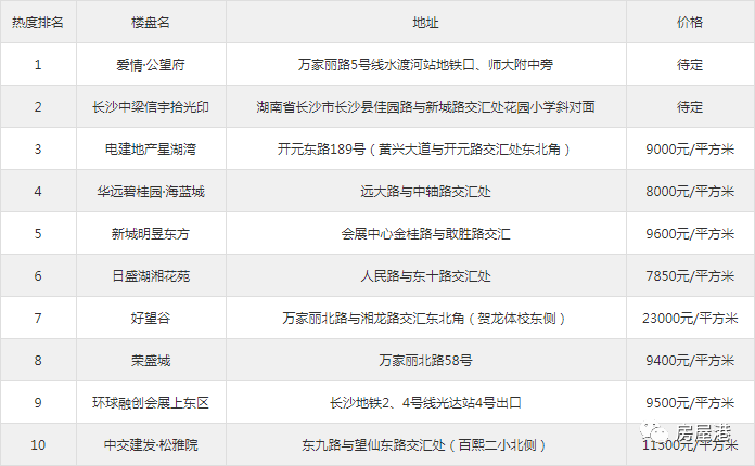 澳门黄大仙三肖期期公开,实时解析数据_尊享版65.994