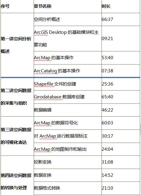 新澳门一肖中100%期期准精准软件,深入分析数据应用_精装款35.474