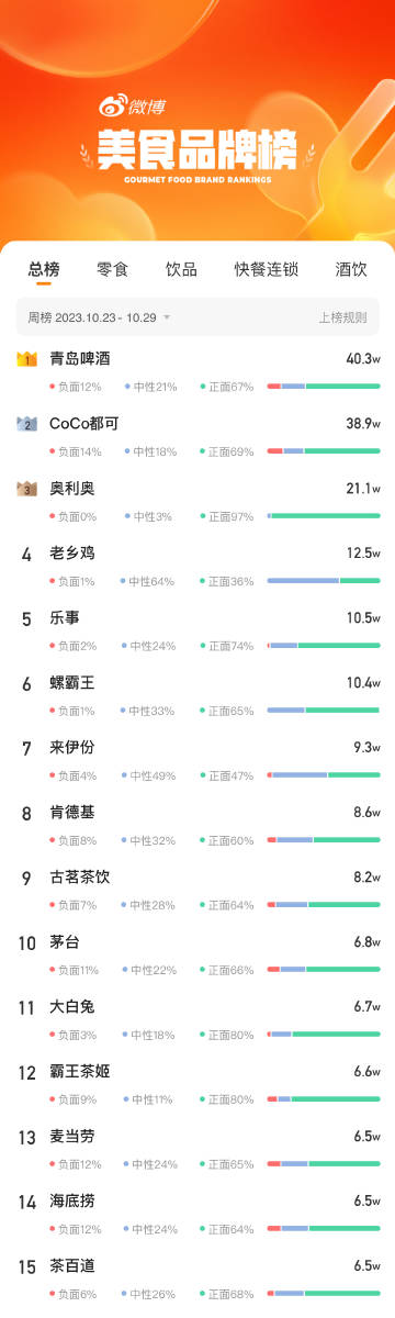 雪域苍狼 第2页