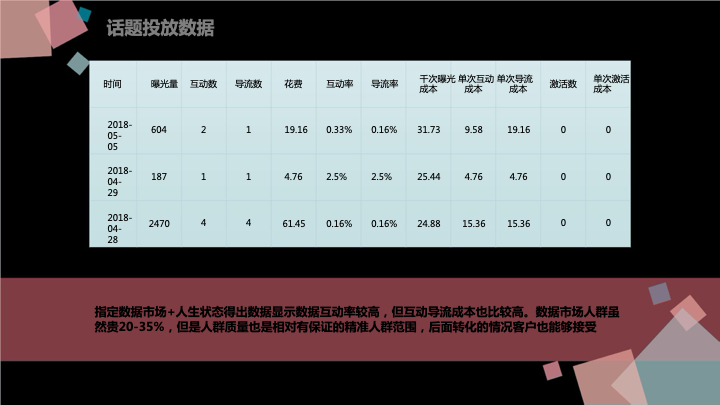 一肖一码2020,互动性执行策略评估_Deluxe86.195