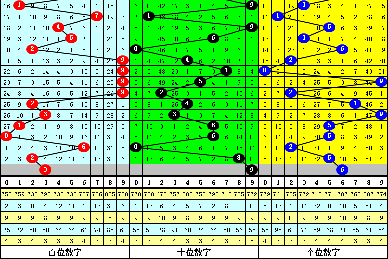 澳门稳杀一肖期期中特,科学评估解析_苹果版89.971