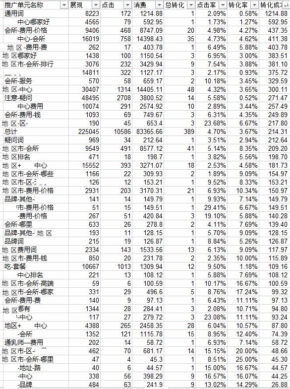 一肖一码100-准资料,实地考察分析数据_开发版90.989