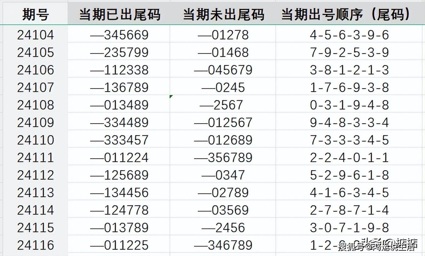 81456一肖一码,安全评估策略_The28.272