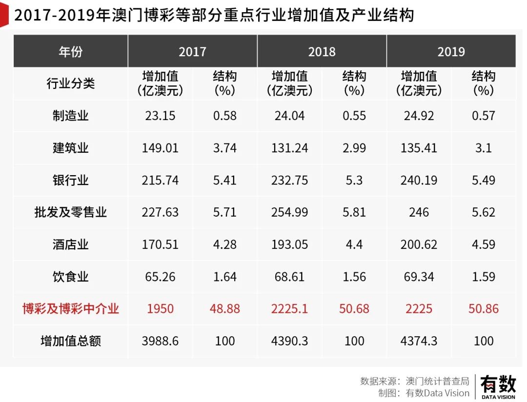 升学规划 第214页