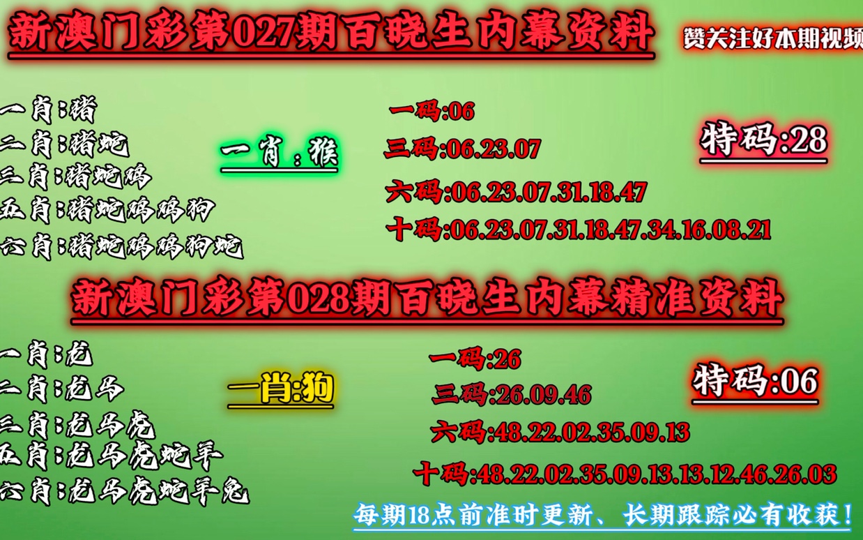 澳门今晚必中一肖一码90—20,精细执行计划_终极版95.948