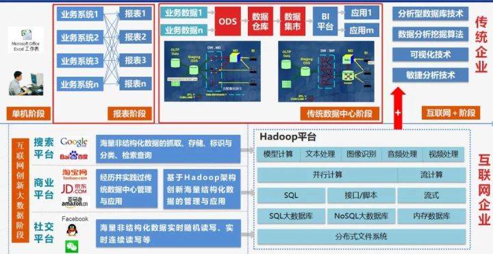 澳门三肖三码精准100_00黄大仙,全面执行数据方案_工具版39.927