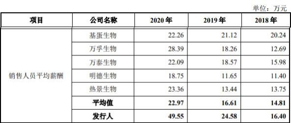 奥门一码一肖必中特,专业数据解释定义_CT80.866