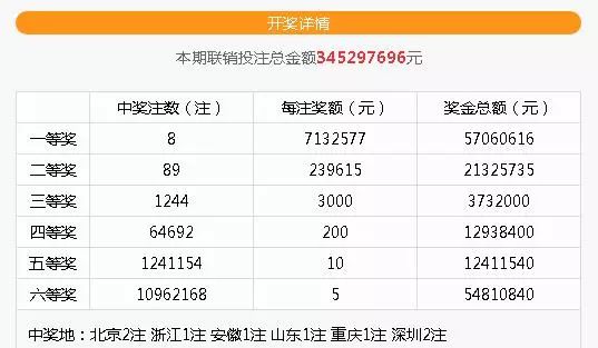 香港最准100%一肖中特澳门中特,动态解读说明_Deluxe86.713