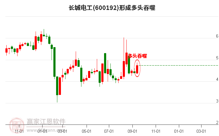 中国长城股票股吧深度解析，投资视角下的探讨