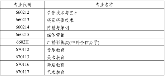 白小姐三肖三期开奖,可靠性执行策略_专业版81.717