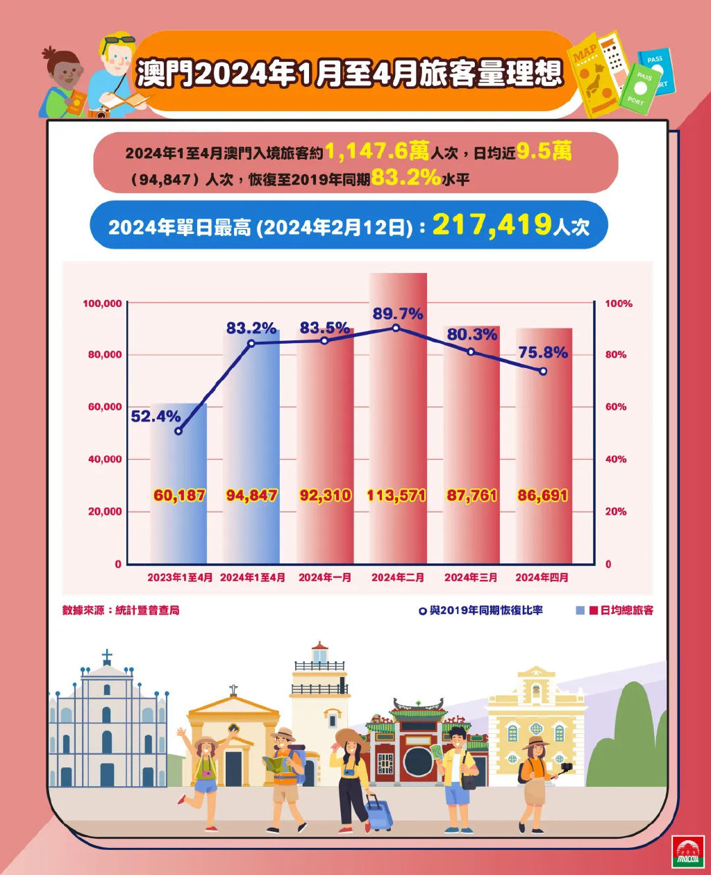 澳门2024年历史记录查询,高效实施方法分析_特供款79.682