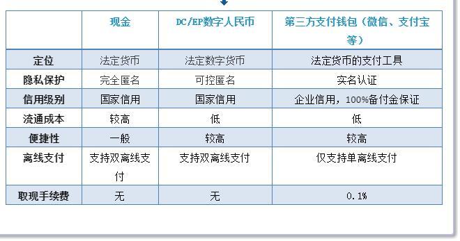 澳门三肖三码必中一宵,快捷方案问题解决_KP75.989