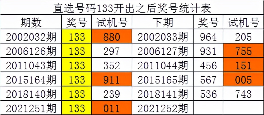 白小姐一肖一码开奖,实地策略评估数据_4K49.115