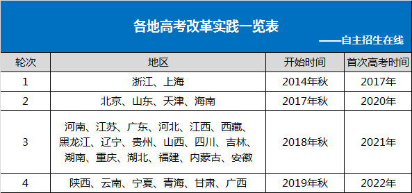 黄大仙精选三肖三码必开,实地执行数据分析_黄金版53.238