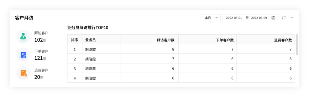 202管家婆一肖一码,动态词语解释落实_yShop92.93