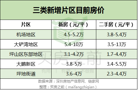 白小姐三肖三码一期期,精细定义探讨_入门版21.624