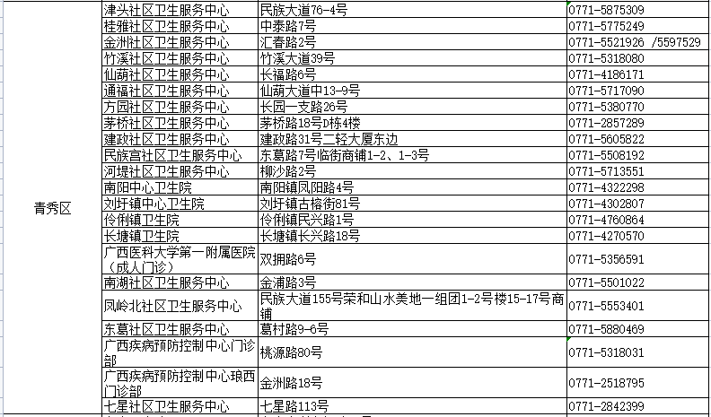 澳门管家婆一码一肖北京,最新热门解答落实_标配版97.631