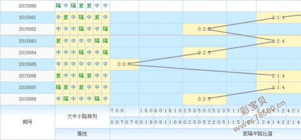 白小姐三肖中特开奖结果,数据决策分析驱动_UHD73.591